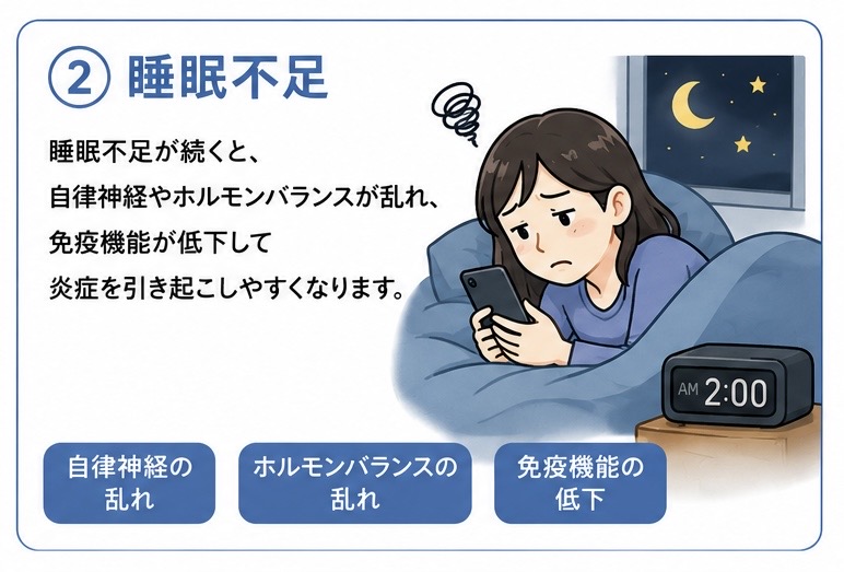 睡眠不足