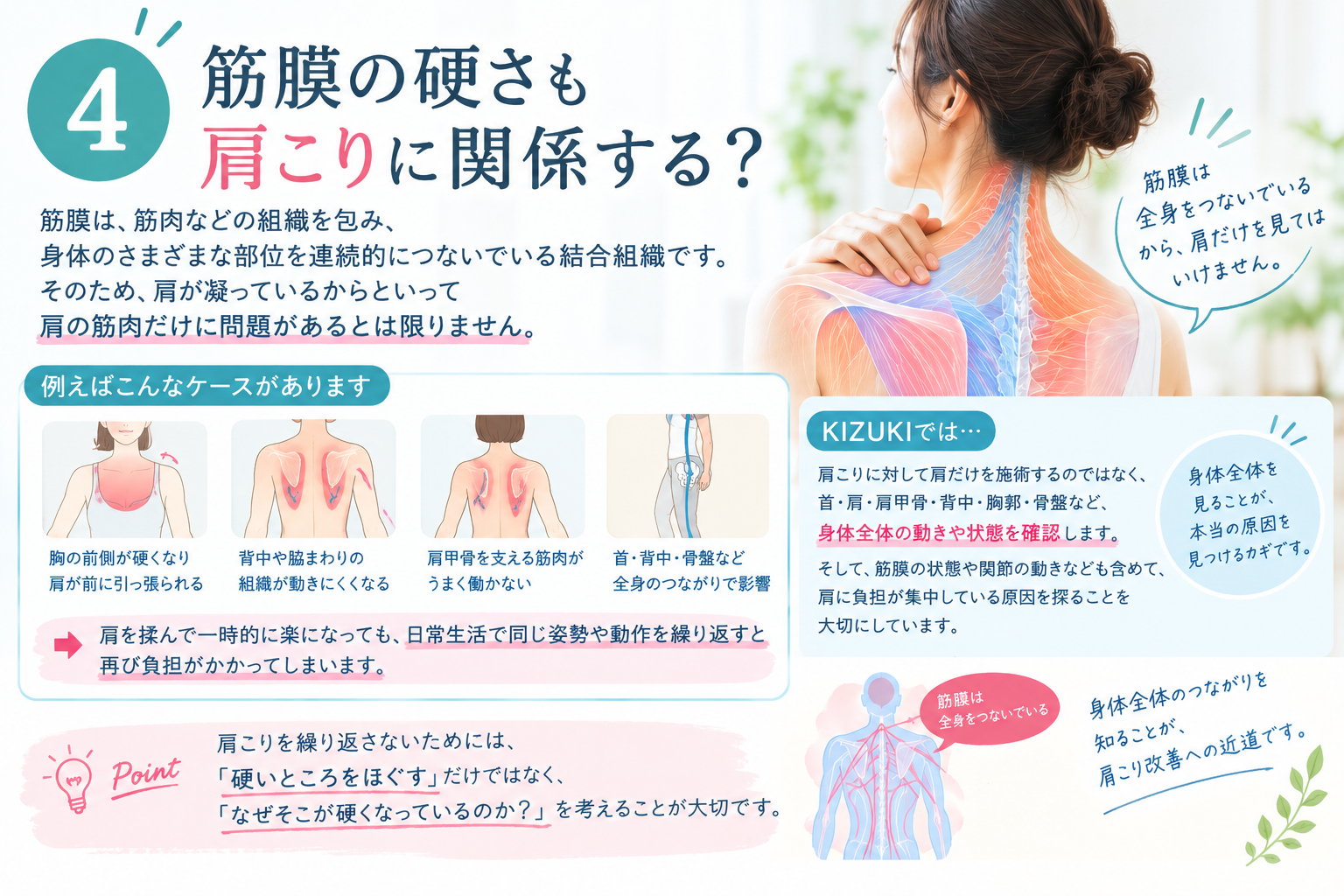 更年期肩こり